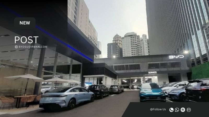 Pembelian Mobil Listrik